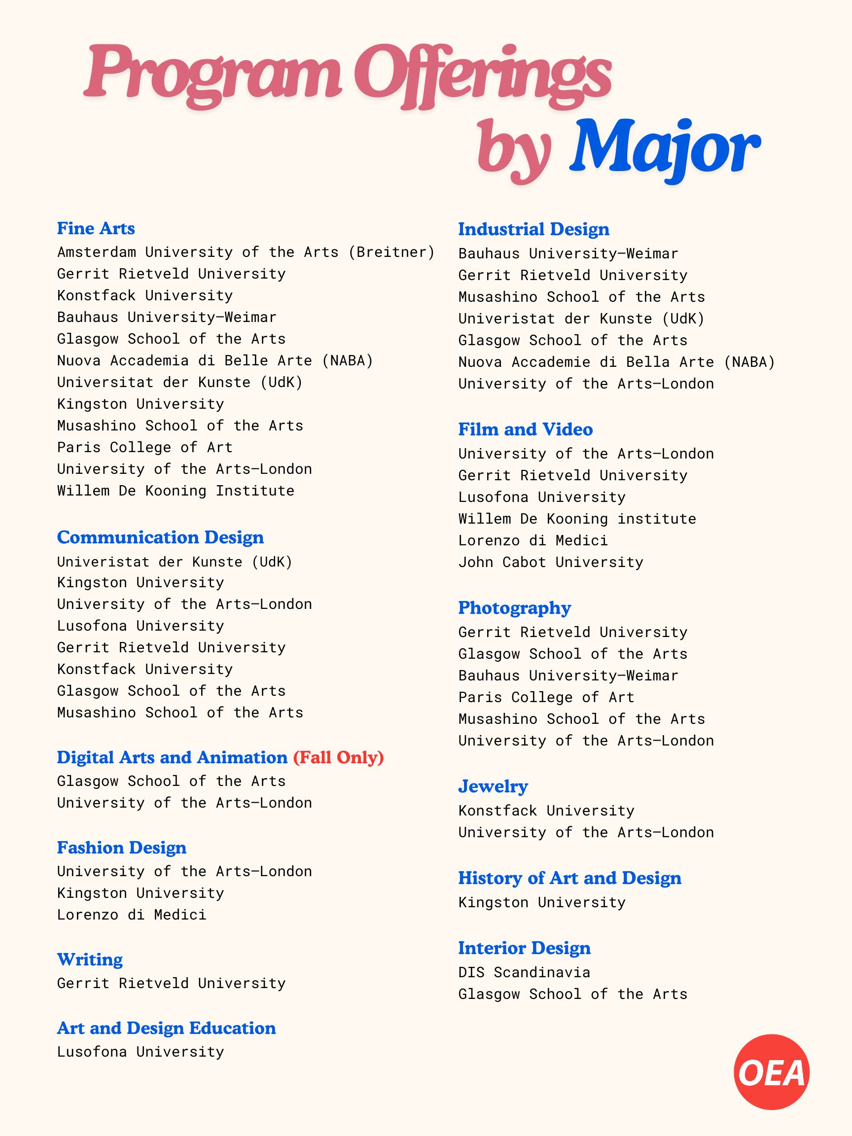 Program Offerings by Major