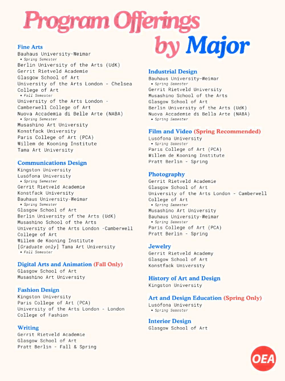 Program Offerings 2025