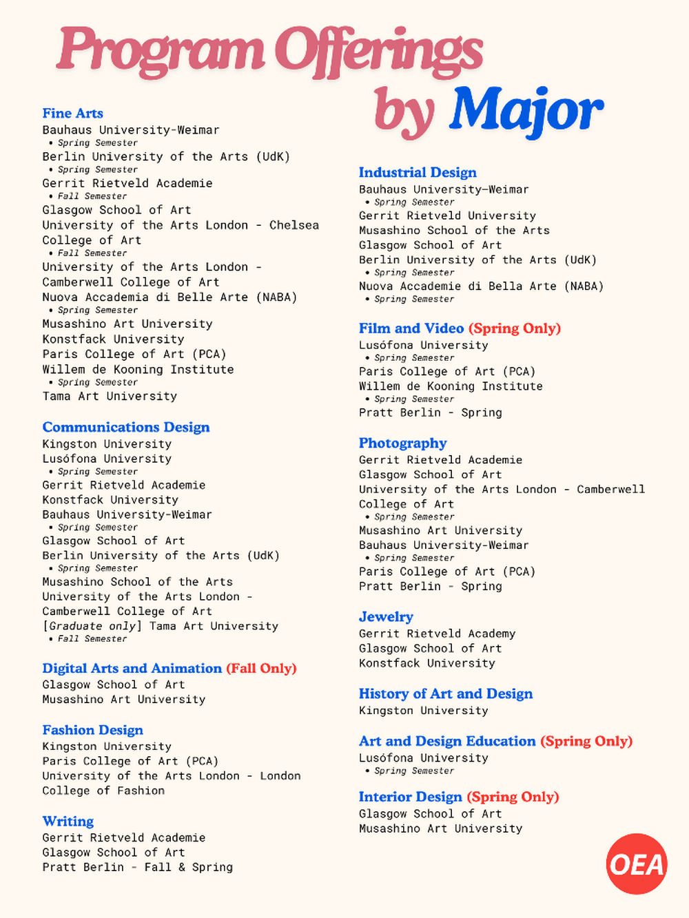 Program Offerings -1